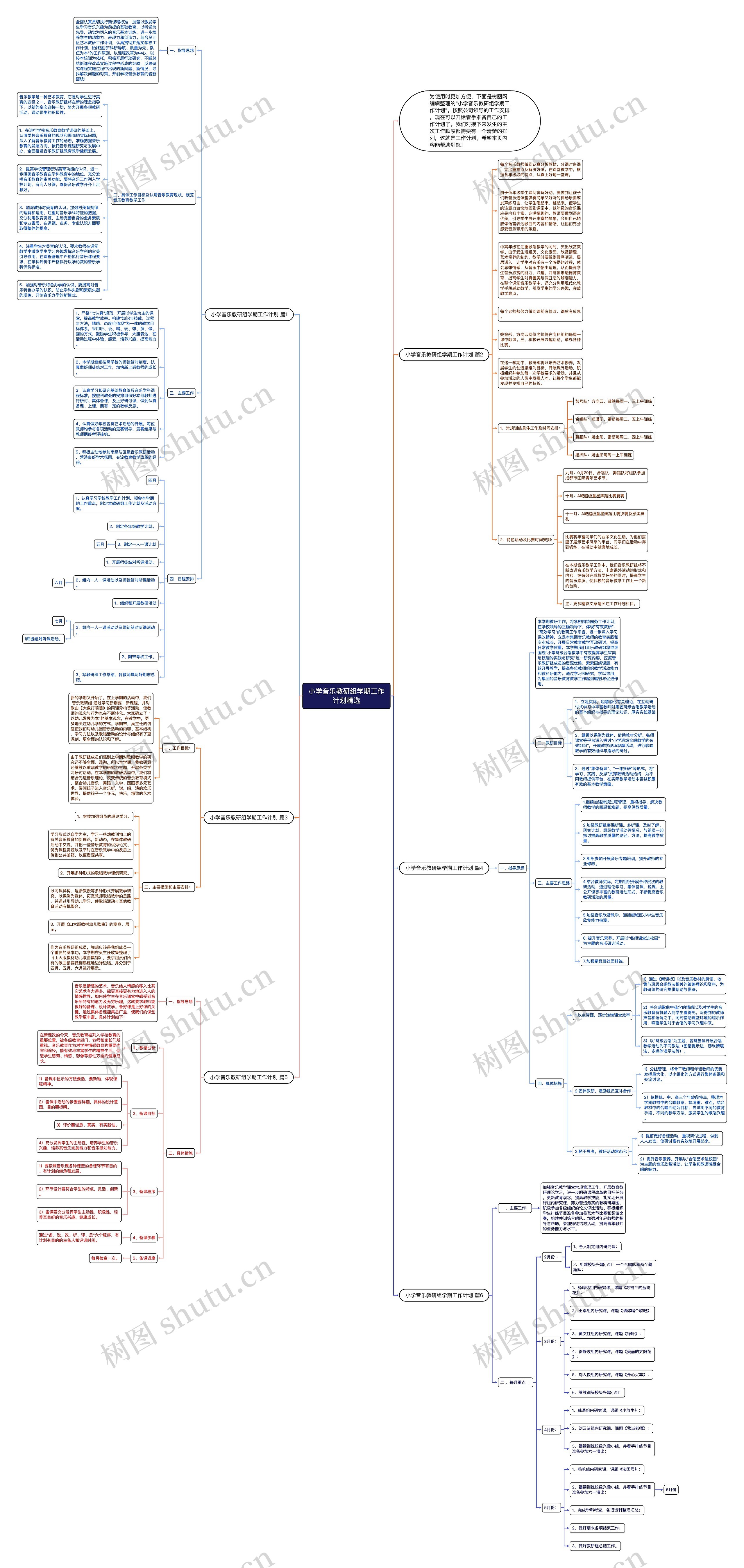 小学音乐教研组学期工作计划精选思维导图