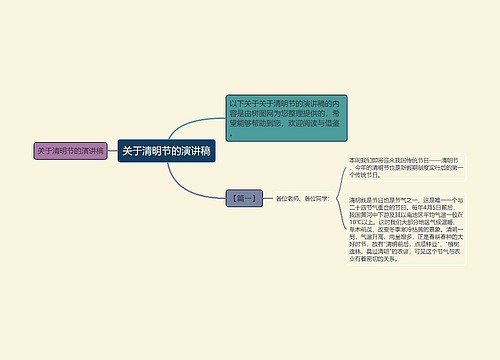 关于清明节的演讲稿