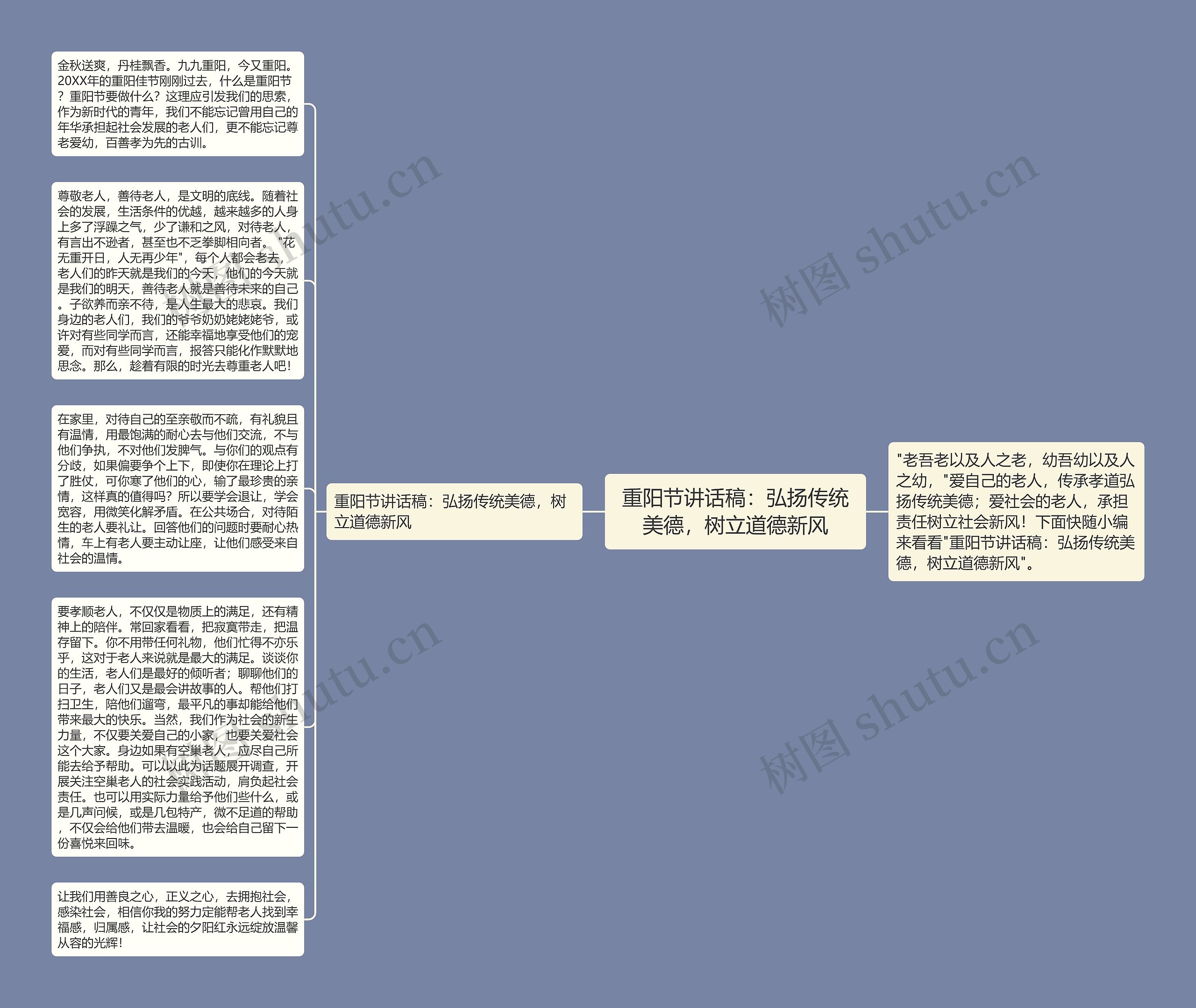 重阳节讲话稿：弘扬传统美德，树立道德新风