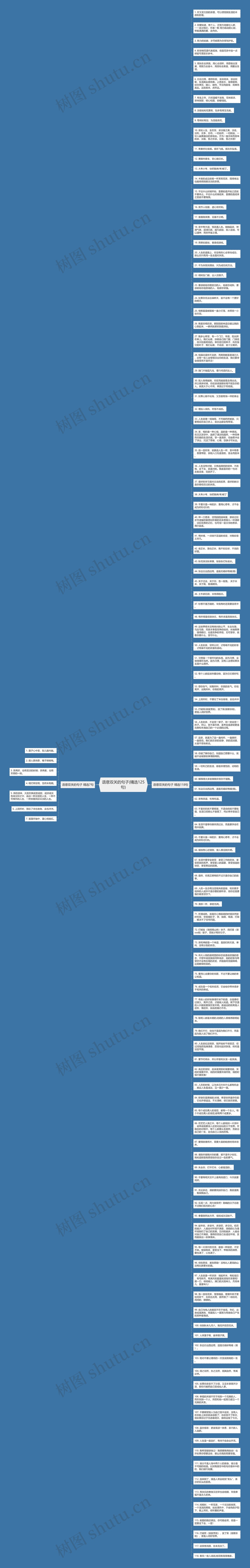 语意双关的句子(精选125句)思维导图高清图 语意双关的句子(精选125句)思维导图