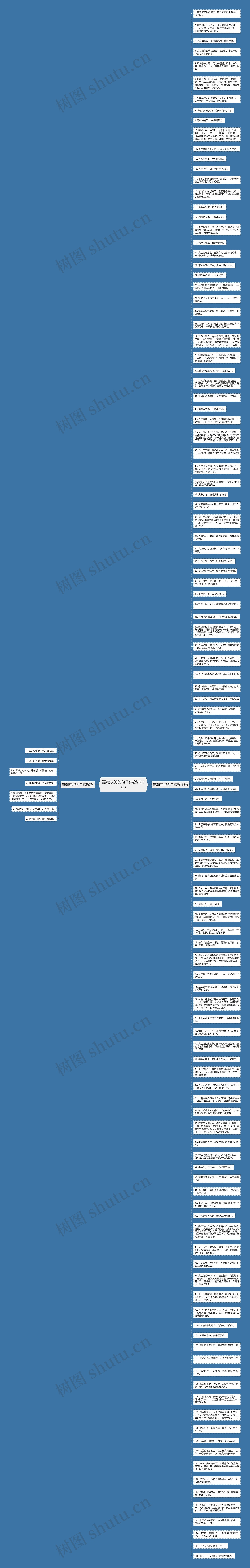 语意双关的句子(精选125句)思维导图