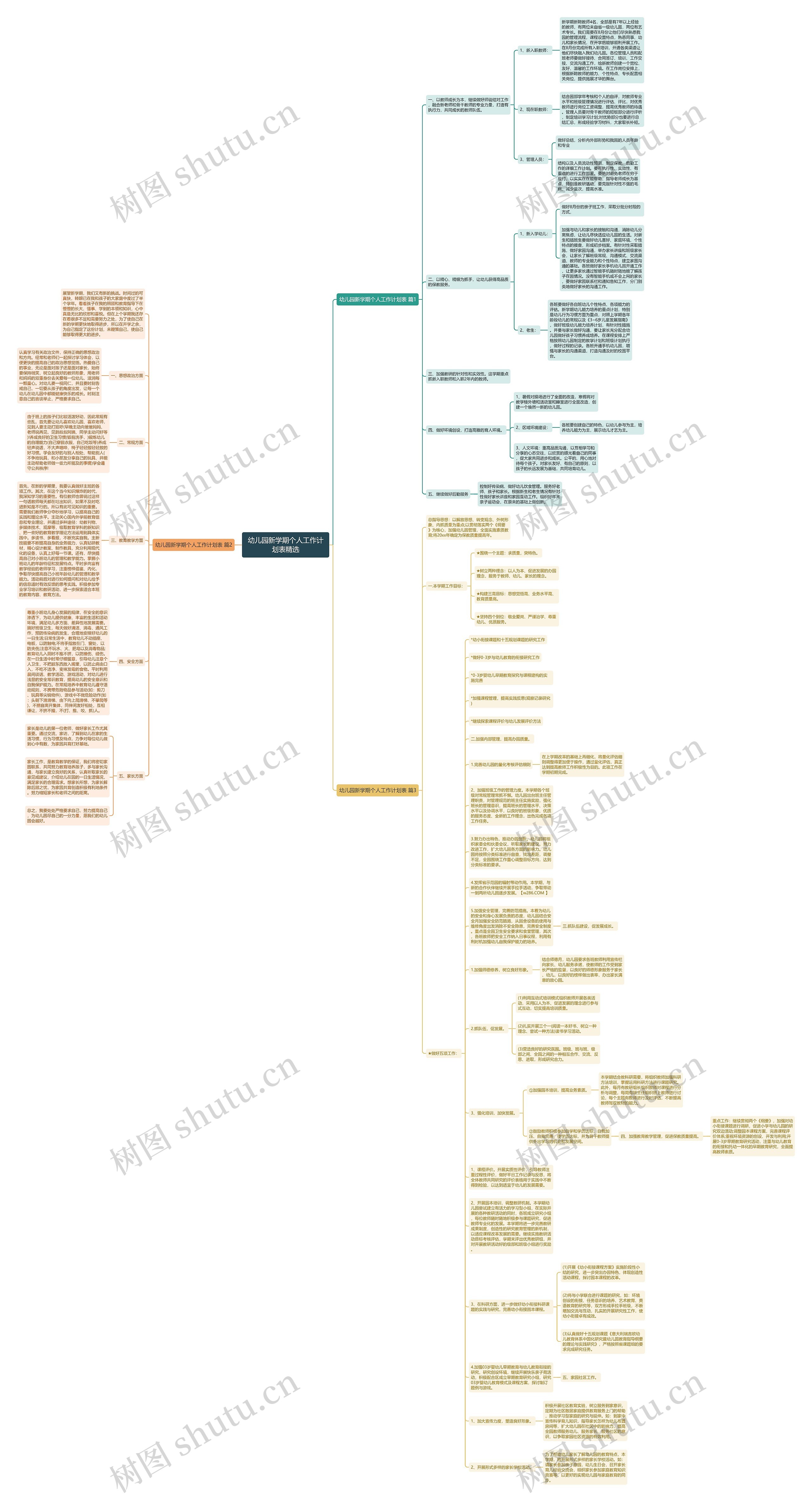 幼儿园新学期个人工作计划表精选思维导图