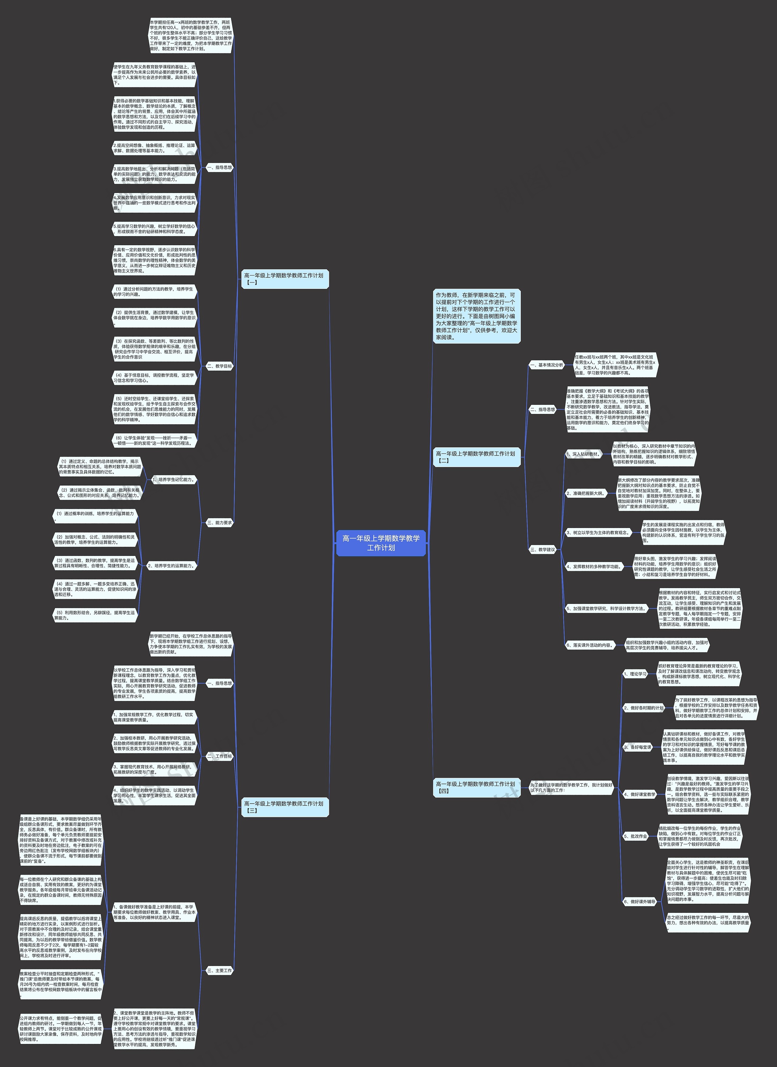 高一年级上学期数学教学工作计划思维导图