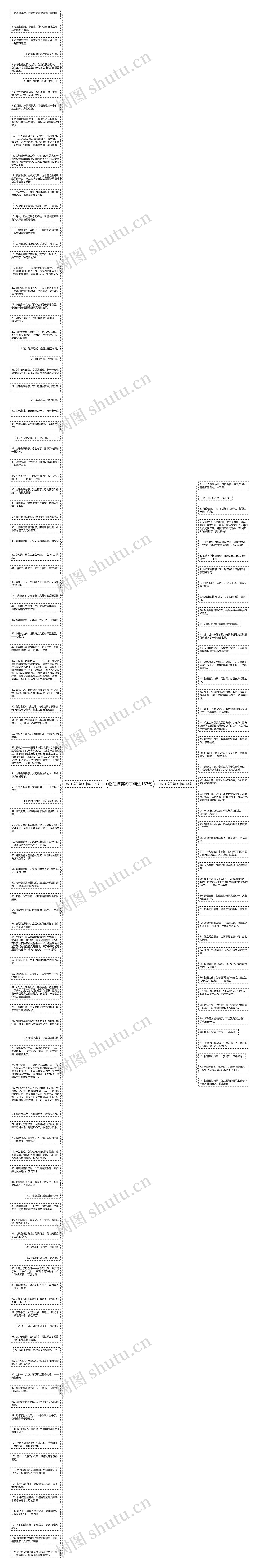 物理搞笑句子精选153句思维导图