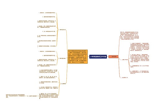 小学英语教师工作计划