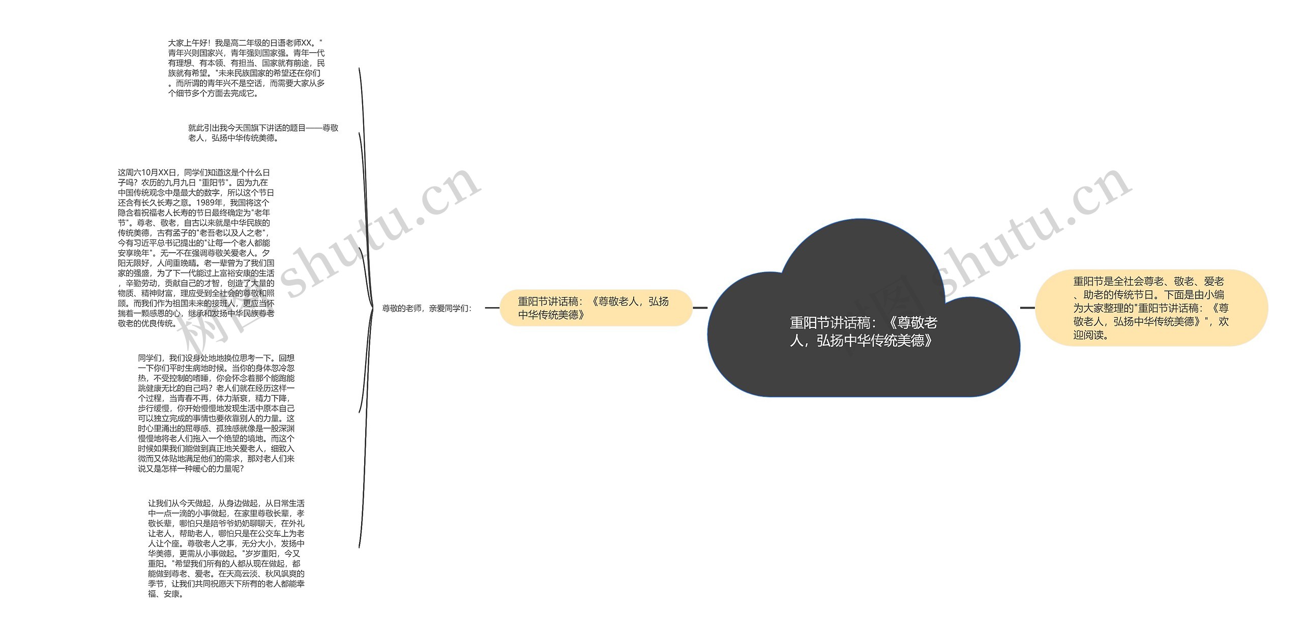 重阳节讲话稿：《尊敬老人，弘扬中华传统美德》