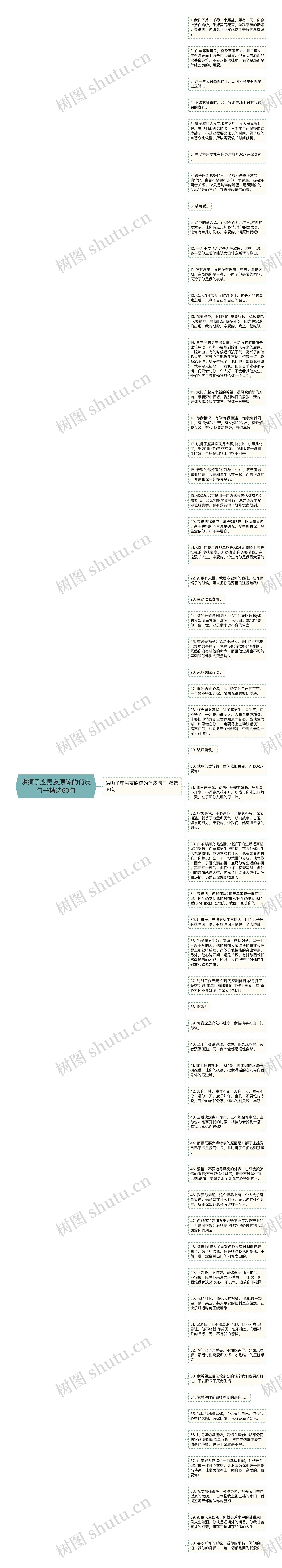 哄狮子座男友原谅的俏皮句子精选60句思维导图