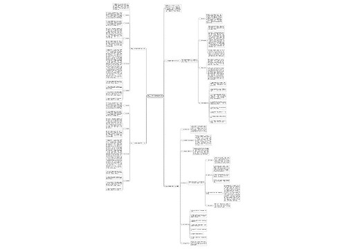 初二上学期数学教学计划思维导图