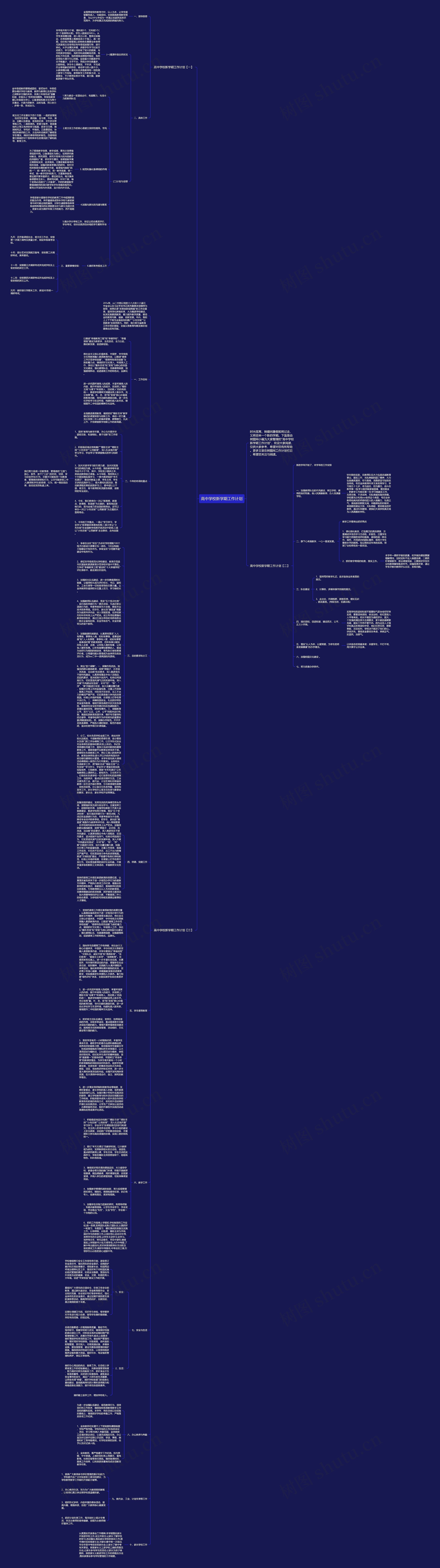高中学校新学期工作计划思维导图