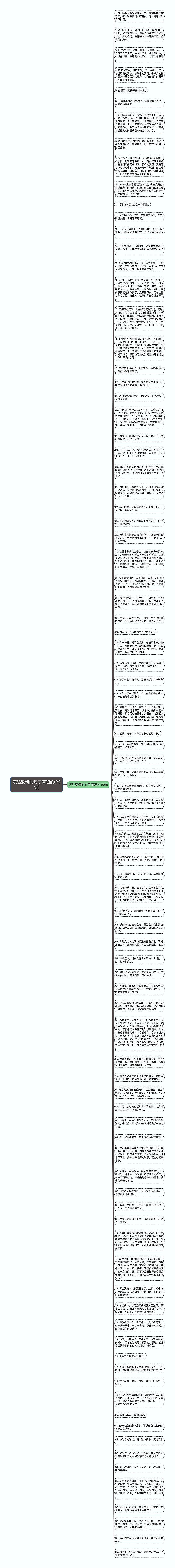 表达爱情的句子简短的(89句)