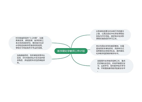 新学期化学教师工作计划