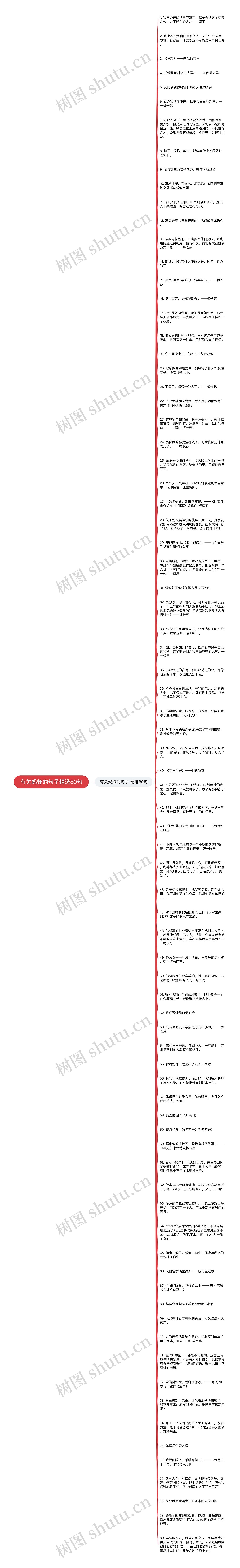 有关蚂蚱的句子精选80句