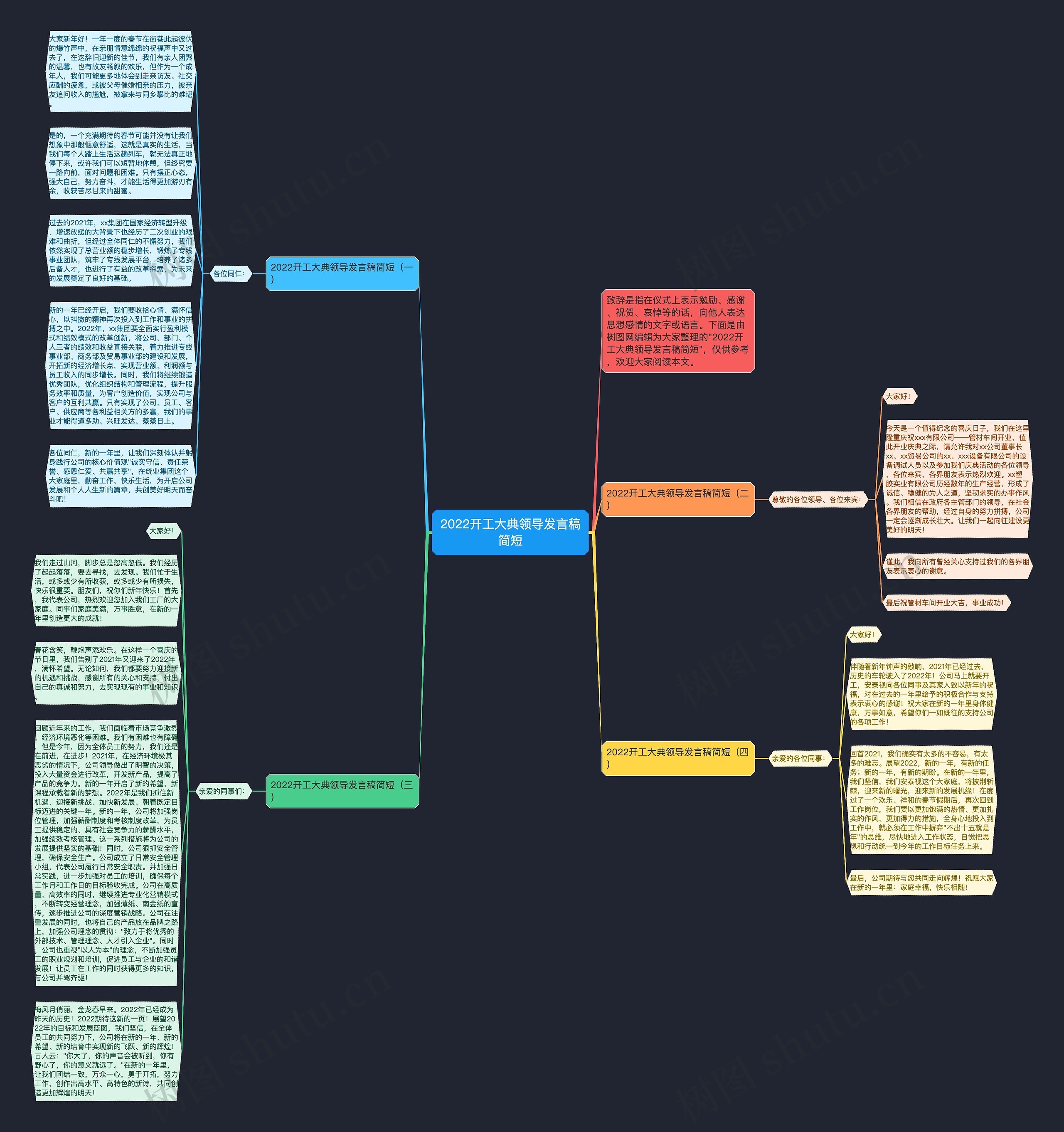 2022开工大典领导发言稿简短思维导图