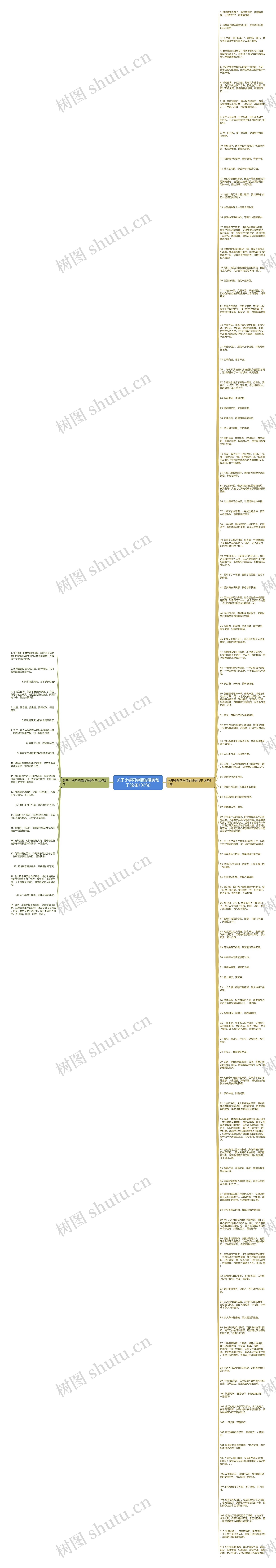 关于小学同学情的唯美句子(必备132句)思维导图