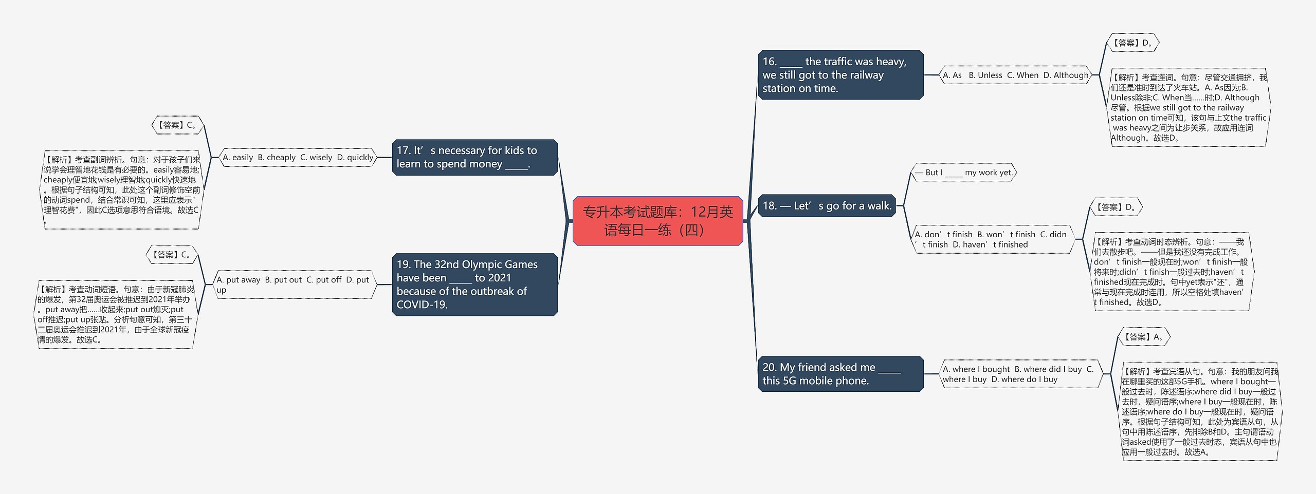 专升本考试题库:12月英语每日一练(四) 专升本考试题库:12月英语每日一练(四)