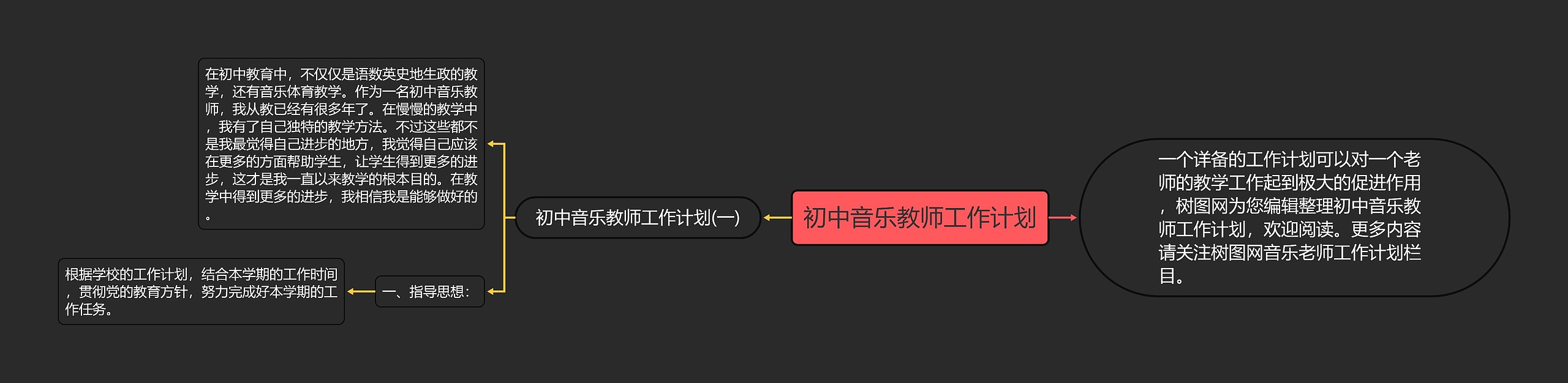 初中音乐教师工作计划