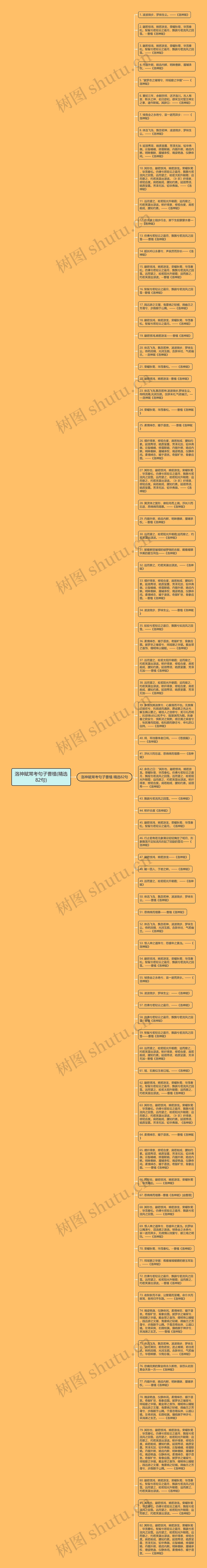 洛神赋常考句子曹植(精选82句)思维导图