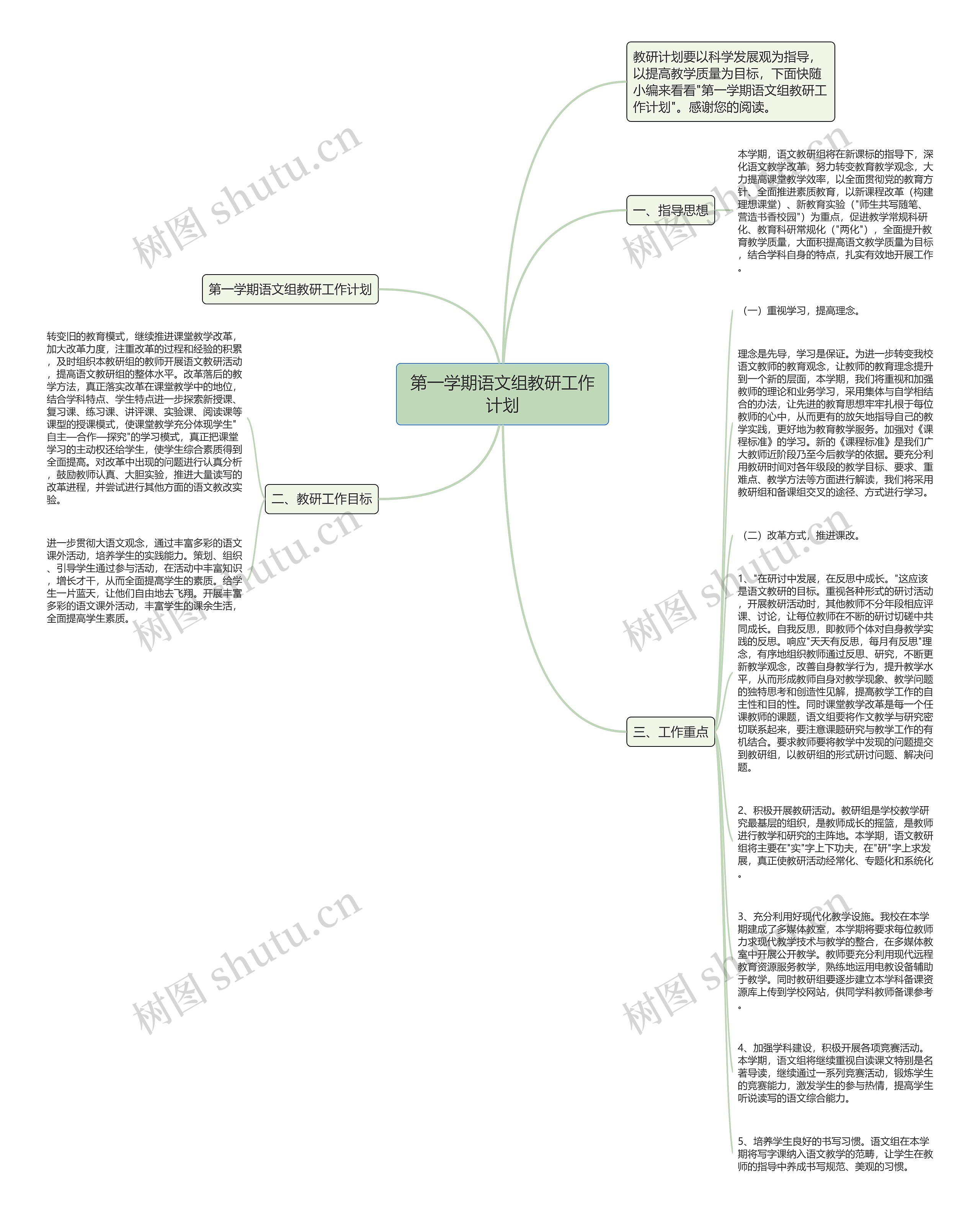 第一学期语文组教研工作计划