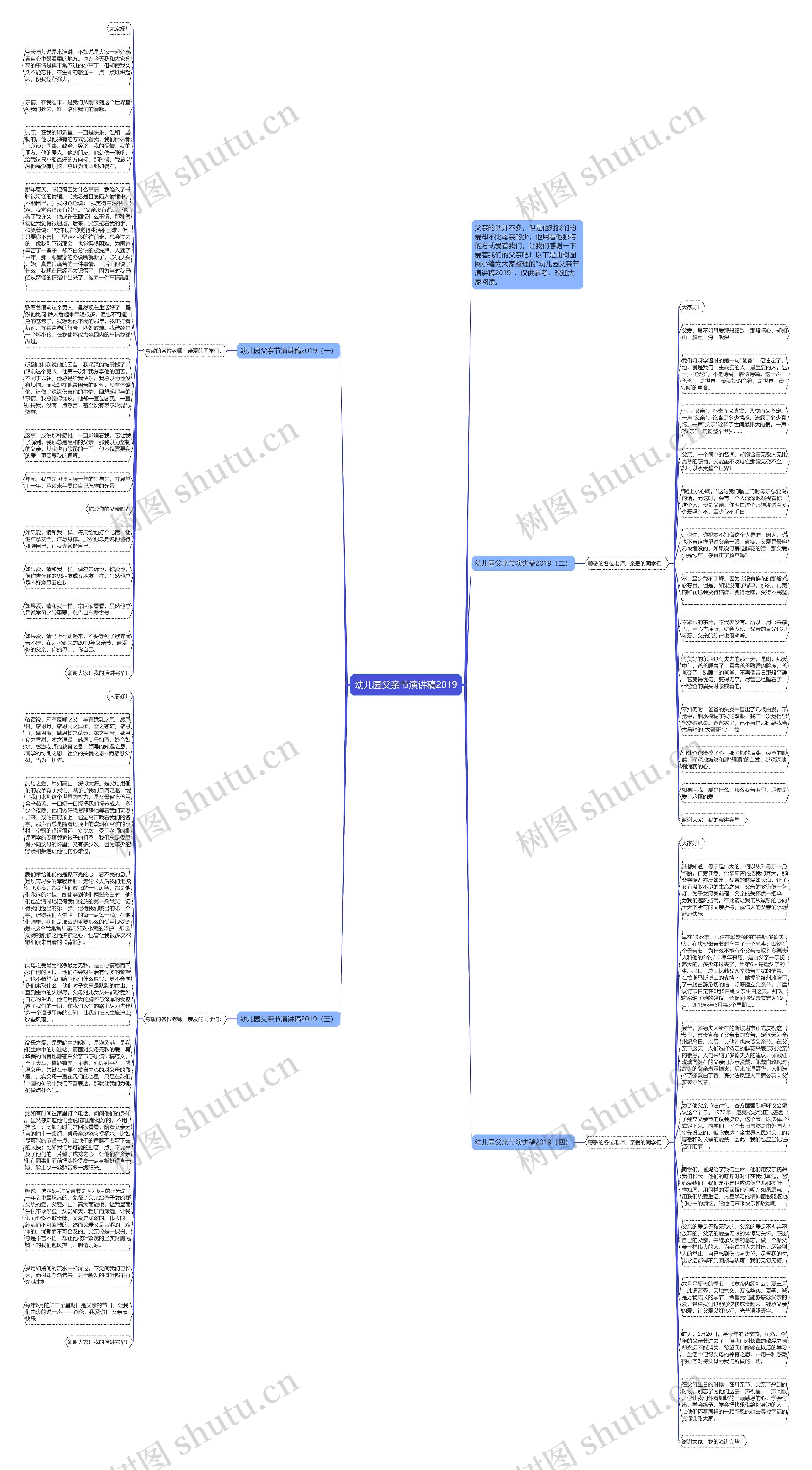 幼儿园父亲节演讲稿2019思维导图
