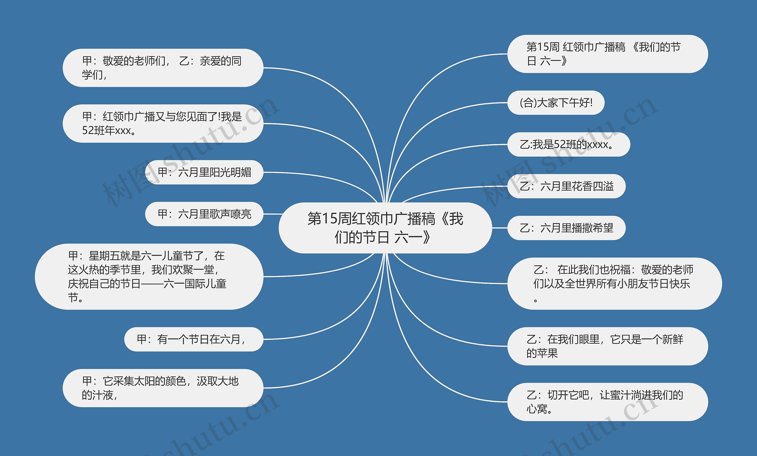 第15周红领巾广播稿《我们的节日 六一》