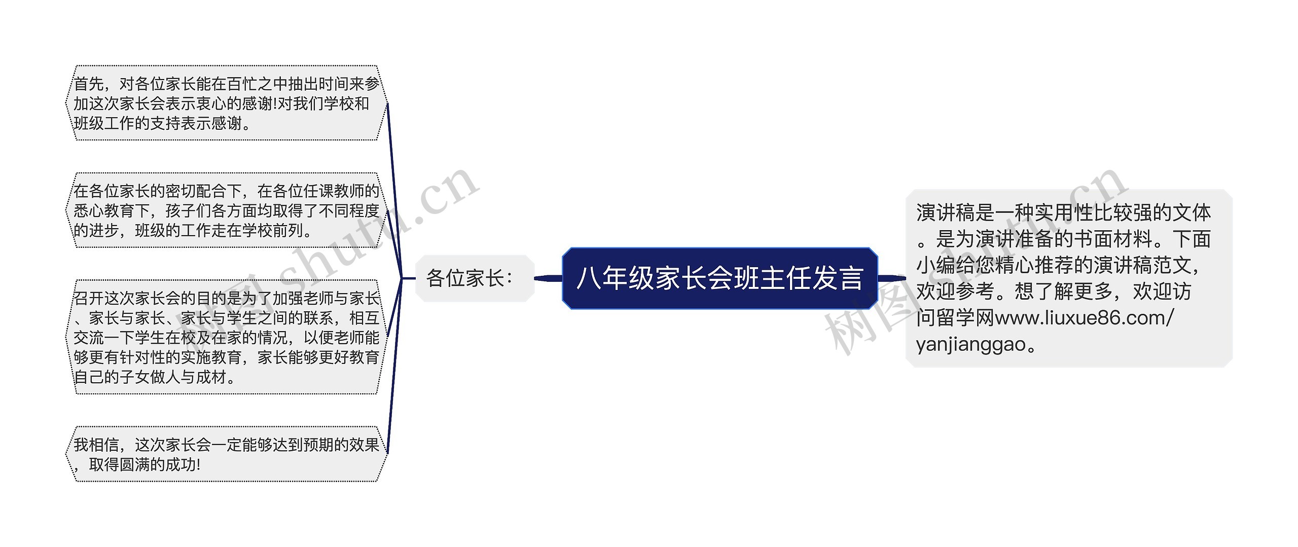 八年级家长会班主任发言