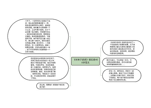 《长袜子皮皮》读后感400字范文