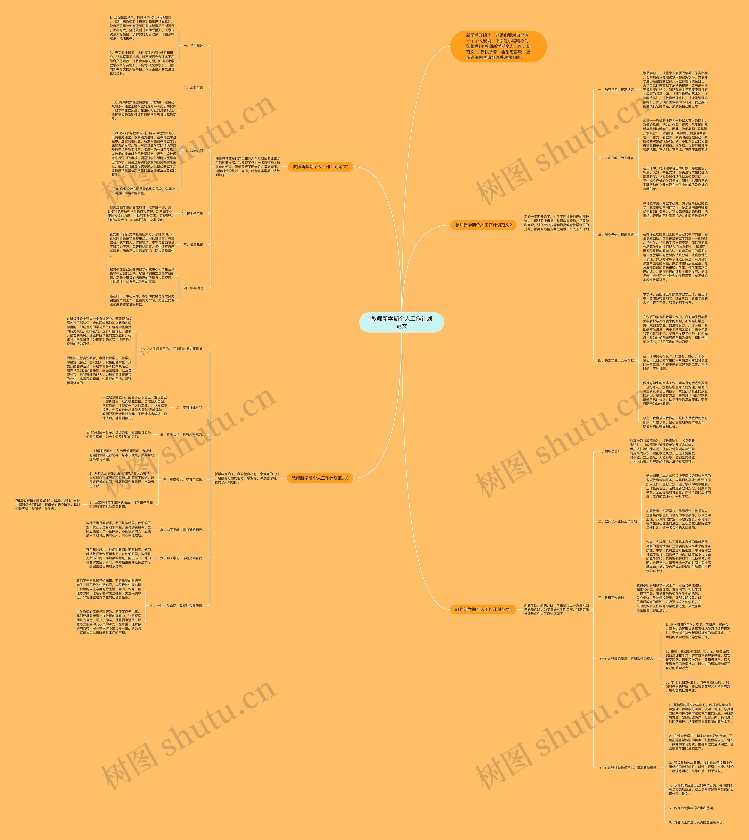 教师新学期个人工作计划范文思维导图
