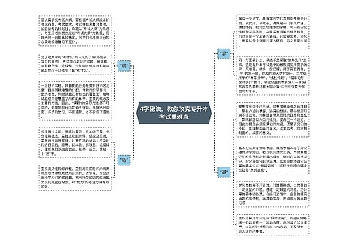 4字秘诀，教你攻克专升本考试重难点