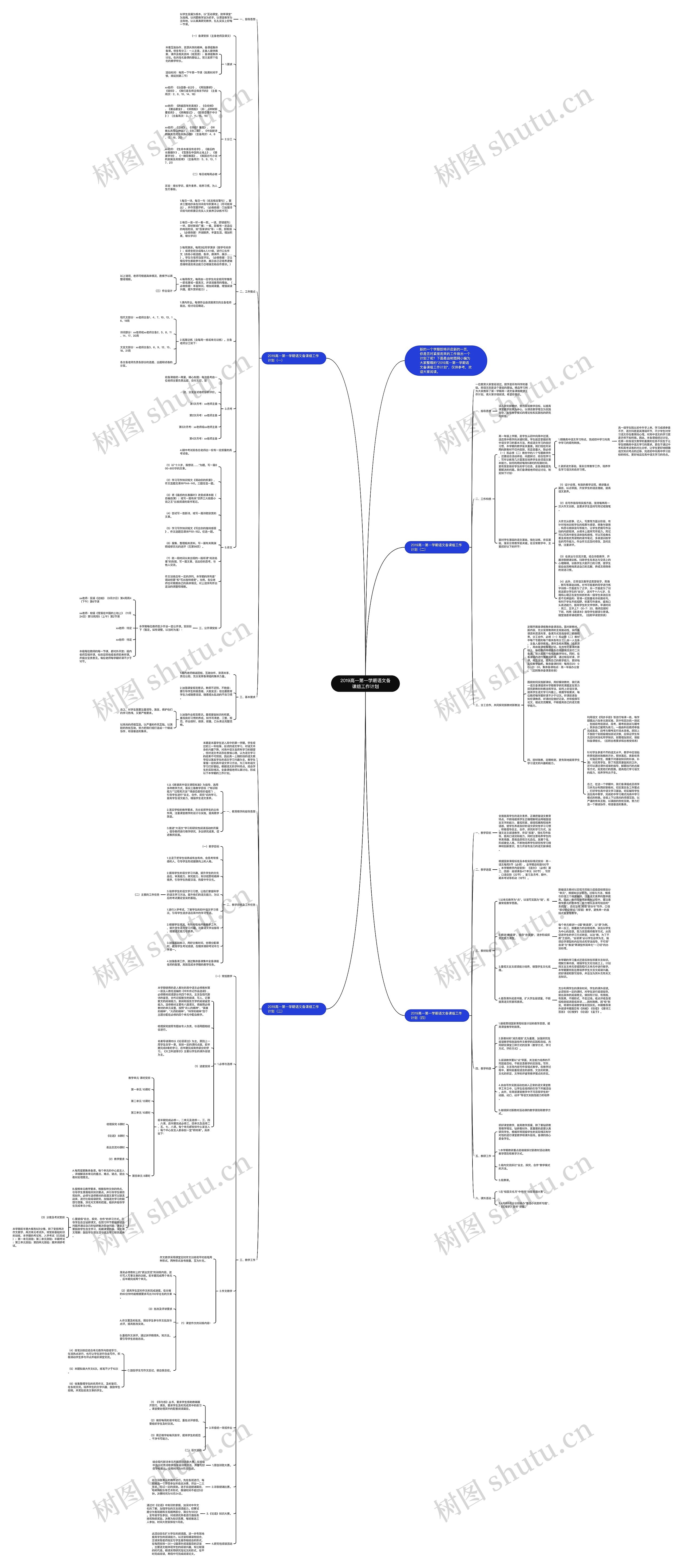 2019高一第一学期语文备课组工作计划