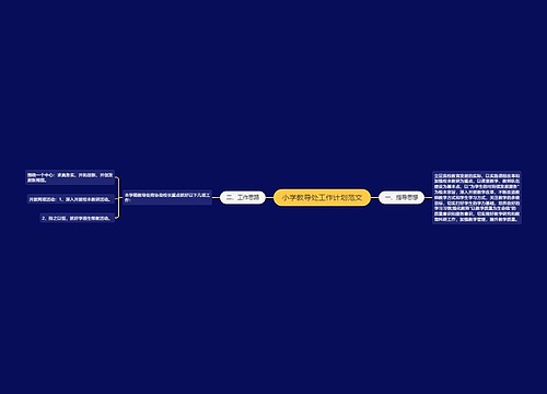 小学教导处工作计划范文