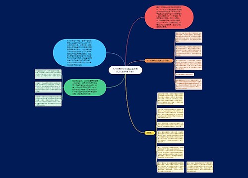 A+小编带你从试题上分析GCSE数学难不难？