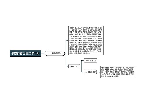 学校体育卫生工作计划