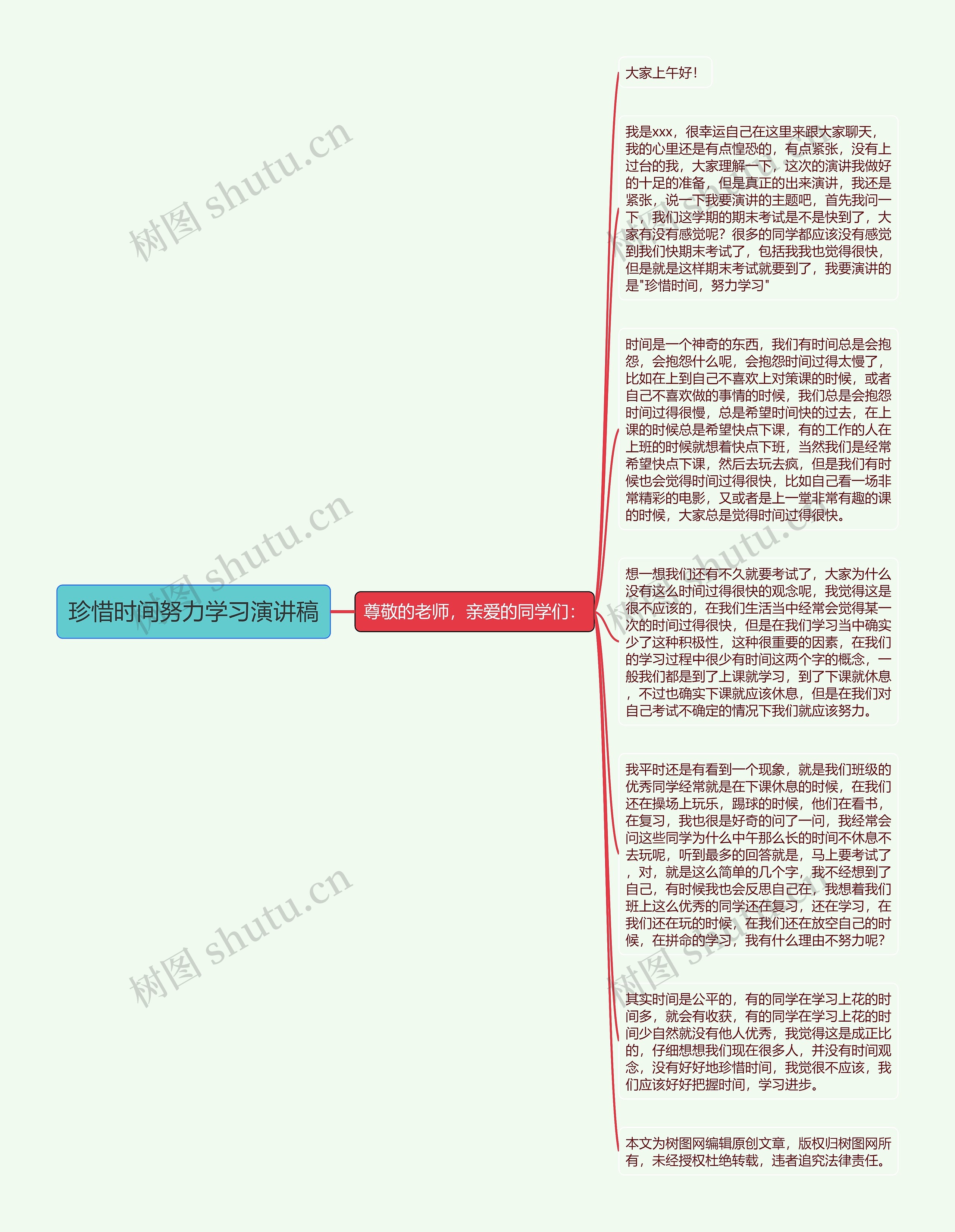 珍惜时间努力学习演讲稿思维导图