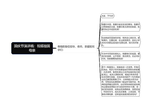 国庆节演讲稿：祝福祖国母亲