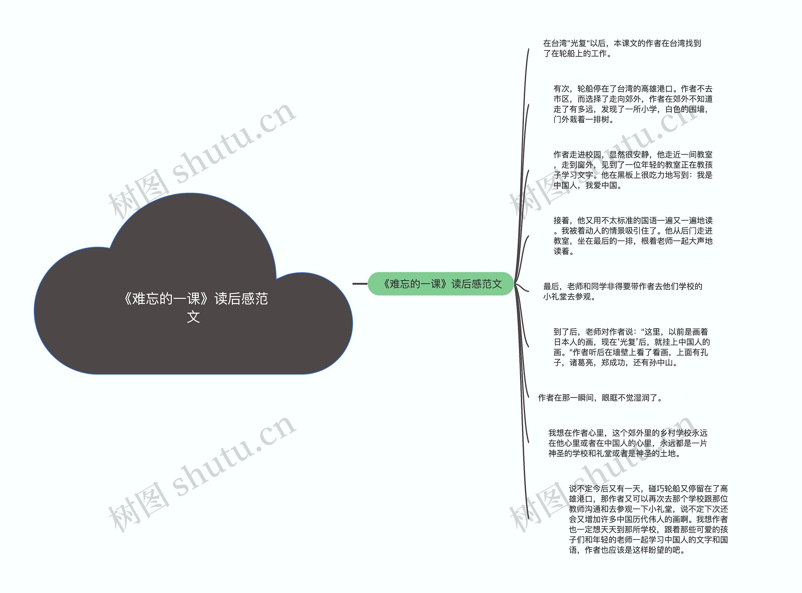 《难忘的一课》读后感范文