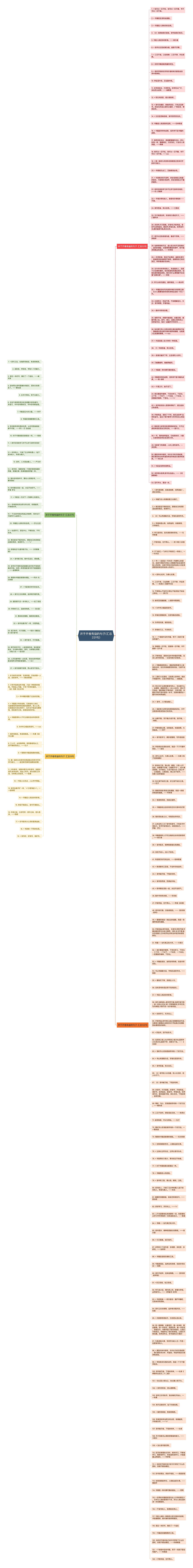 并于开卷有益的句子(汇总231句)思维导图