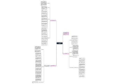 2018三年级上册数学教学工作计划思维导图