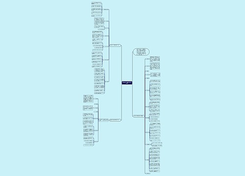 数学小学二年级的教师工作计划思维导图