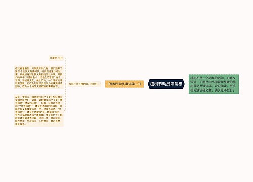 植树节动员演讲稿