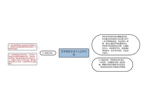 五年级班主任个人工作计划