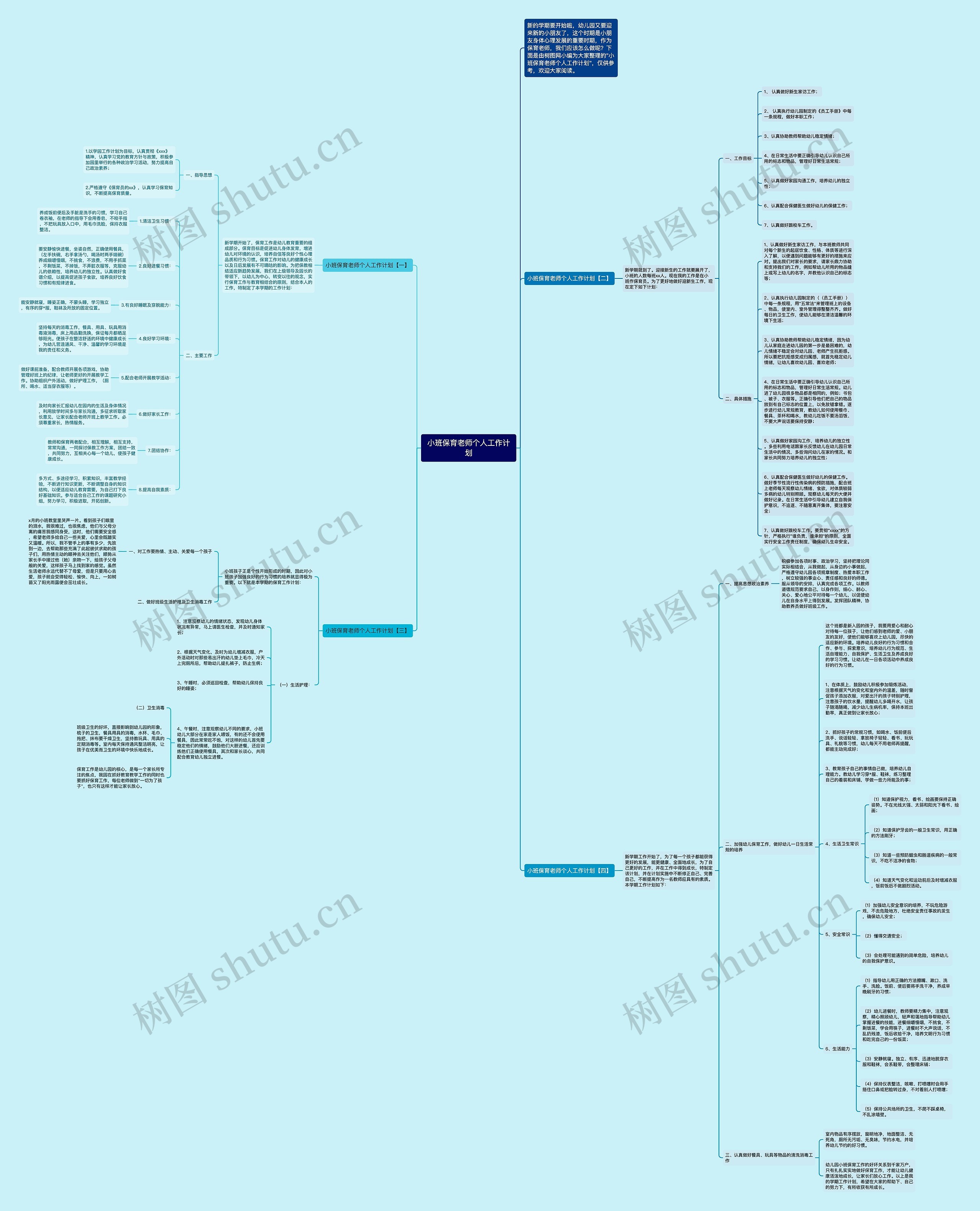 小班保育老师个人工作计划思维导图