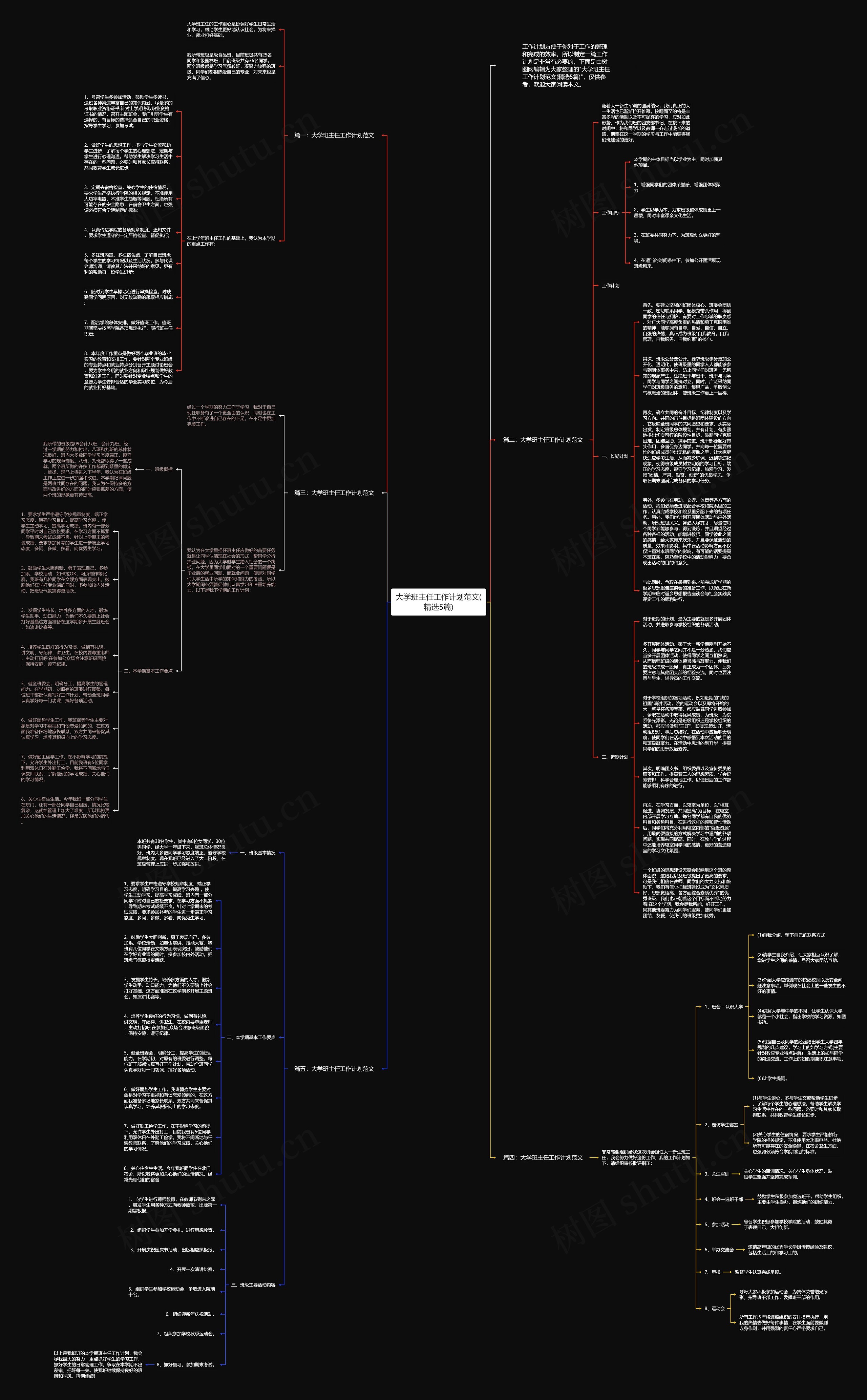 大学班主任工作计划范文(精选5篇)思维导图
