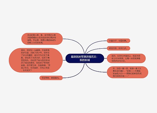 最新国庆节演讲稿范文：新的长城