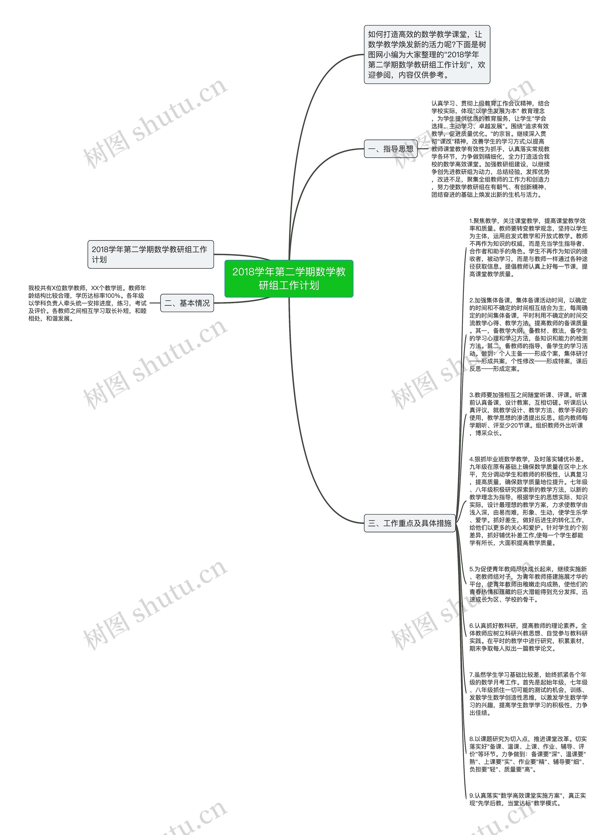 2018学年第二学期数学教研组工作计划 2018学年第二学期数学教研组工作计划