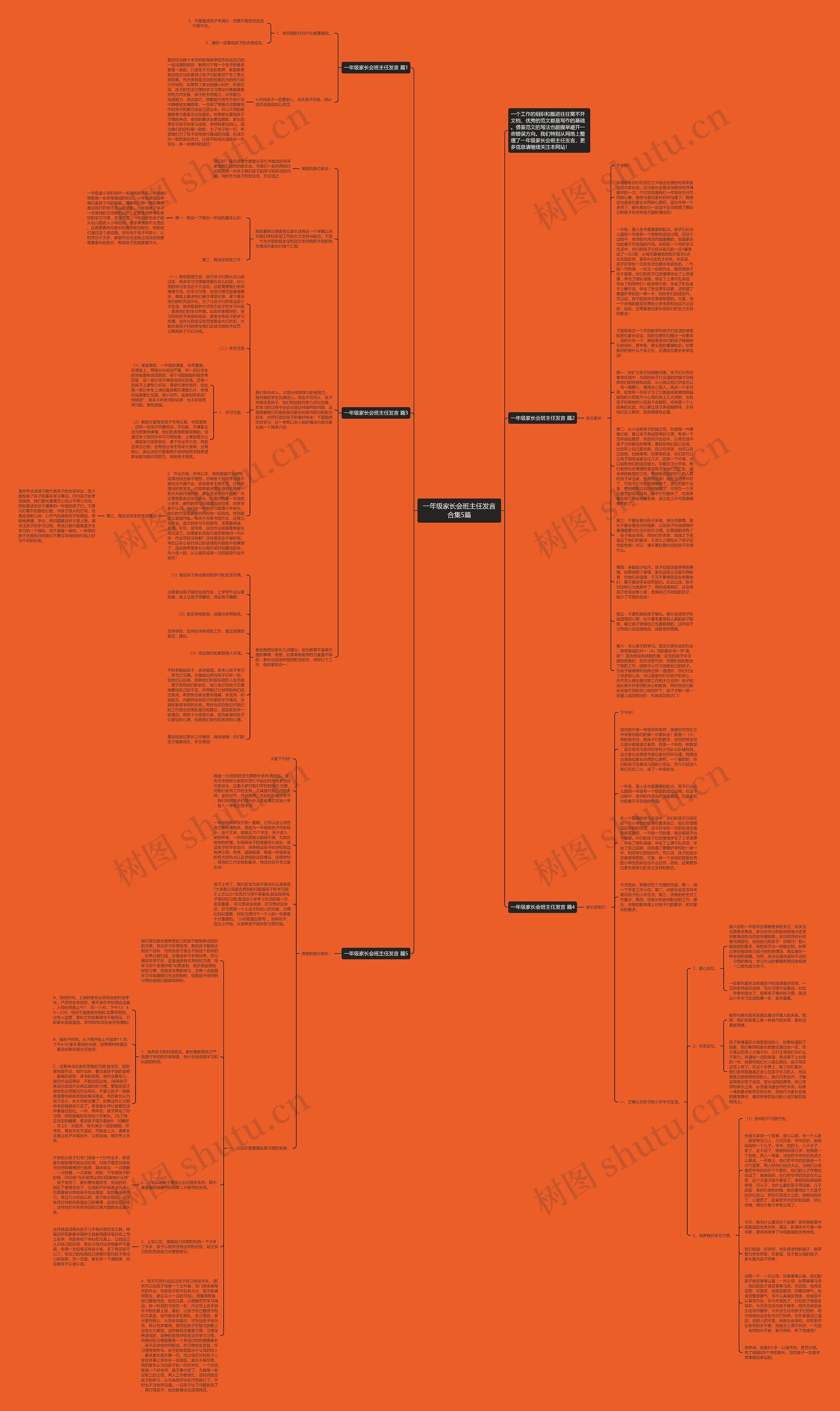 一年级家长会班主任发言合集5篇思维导图