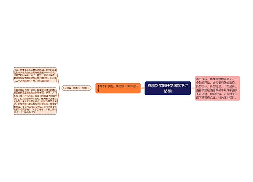 春季新学期开学国旗下讲话稿