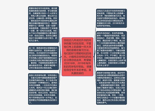 总结近几年成功升本的同学的复习经验发现,不管他们考上的是哪一所大学,用的是哪些复习方法,他们的好习惯都相似的地方。小编将这些相似的成功习惯总结出来,希望能对2018年、2019年专升本的同学有所帮助。 想要经得住专升本的考验。首先要抵御的 总结近几年成功升本的同学的复习经验发现,不管他们考上的是哪一所大学,用的是哪些复习方法,他们的好习惯都相似的地方。小编将这些相似的成功习惯总结出来,希望能对2018年、2019年专升本的同学有所帮助。 想要经得住专升本的考验。首先要抵御的