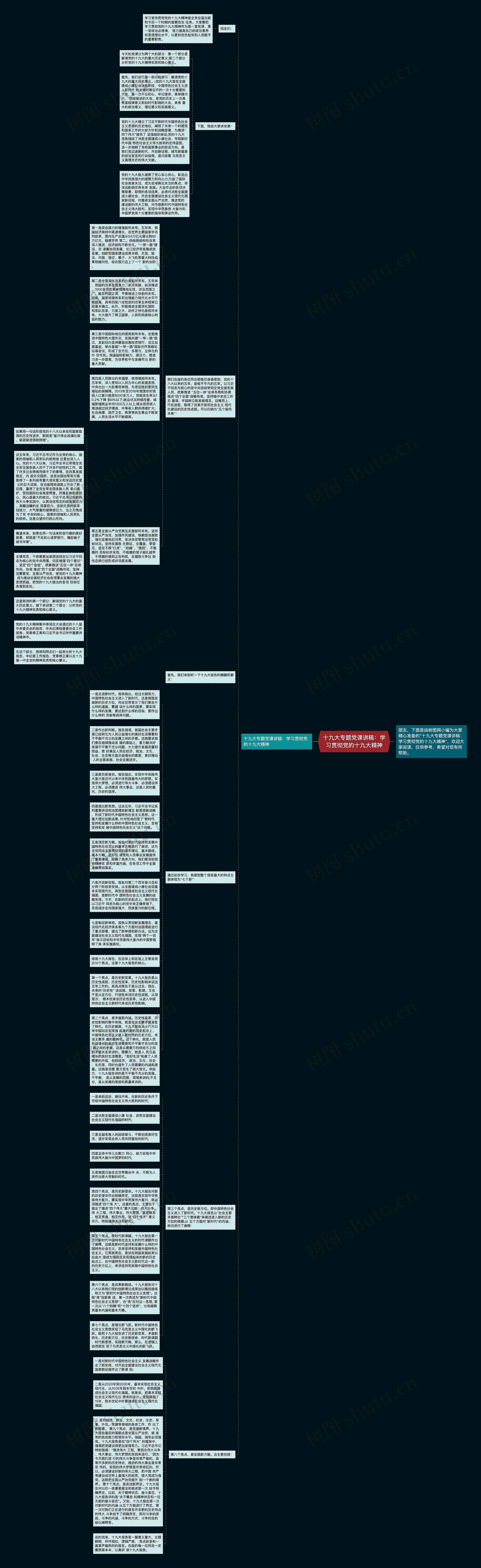 十九大专题党课讲稿：学习贯彻党的十九大精神思维导图