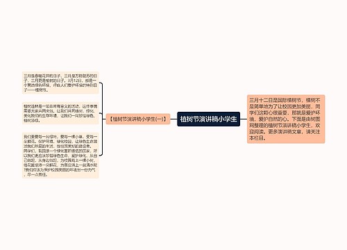 植树节演讲稿小学生