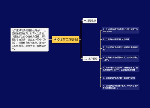 学校体育工作计划